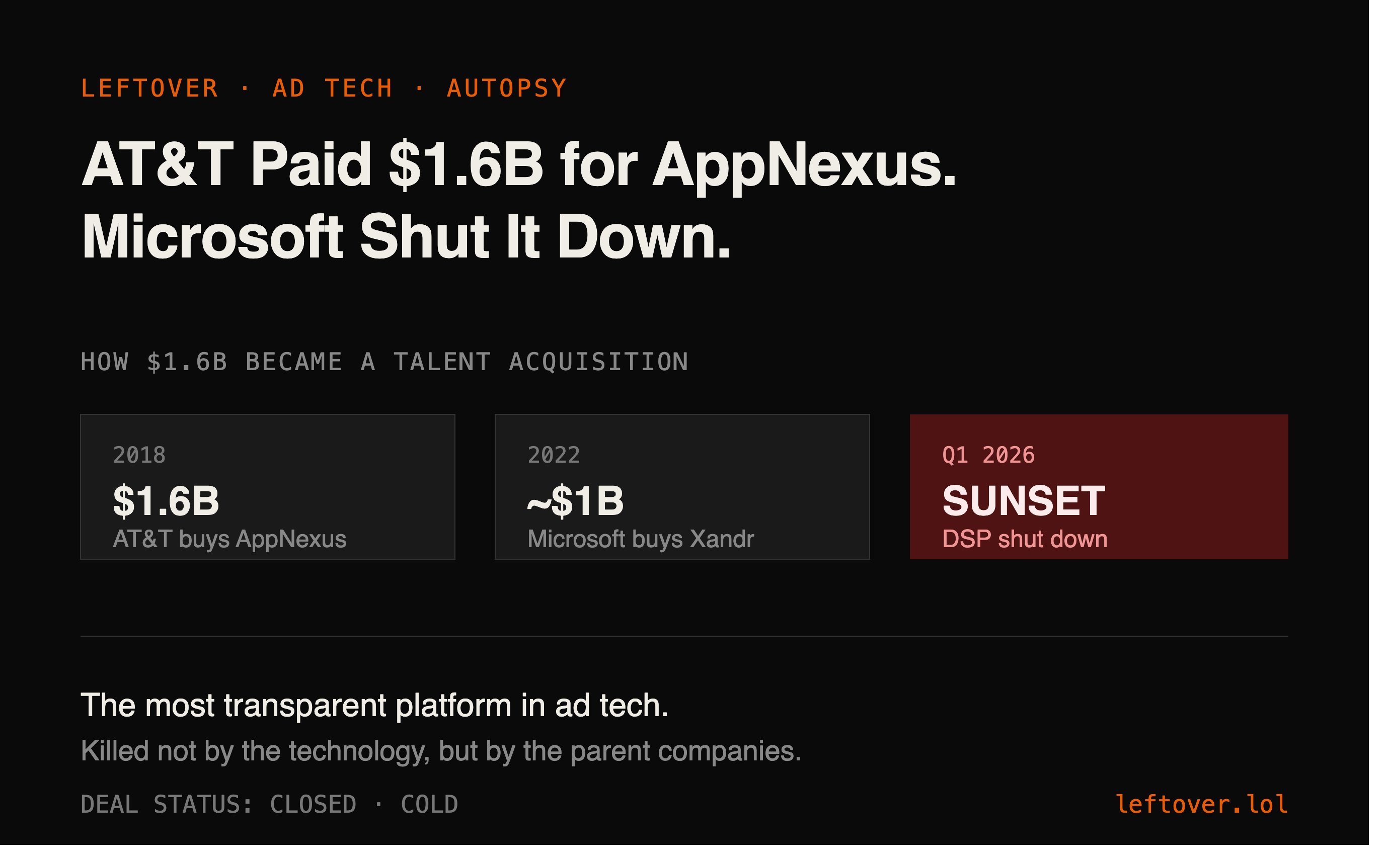 AT&T Paid $1.6B for AppNexus. Microsoft Shut It Down.