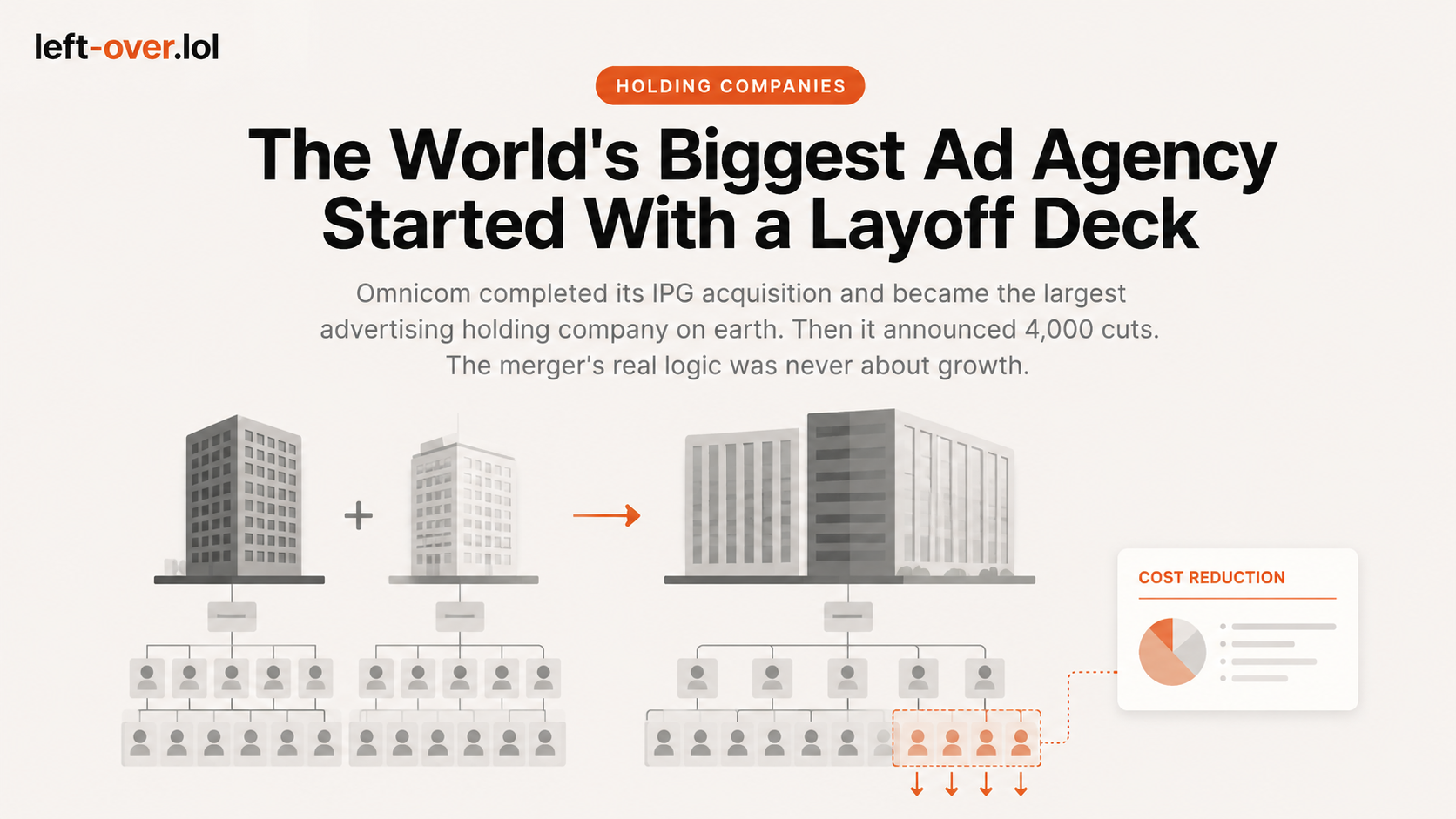 The World's Biggest Ad Agency Started With a Layoff Deck