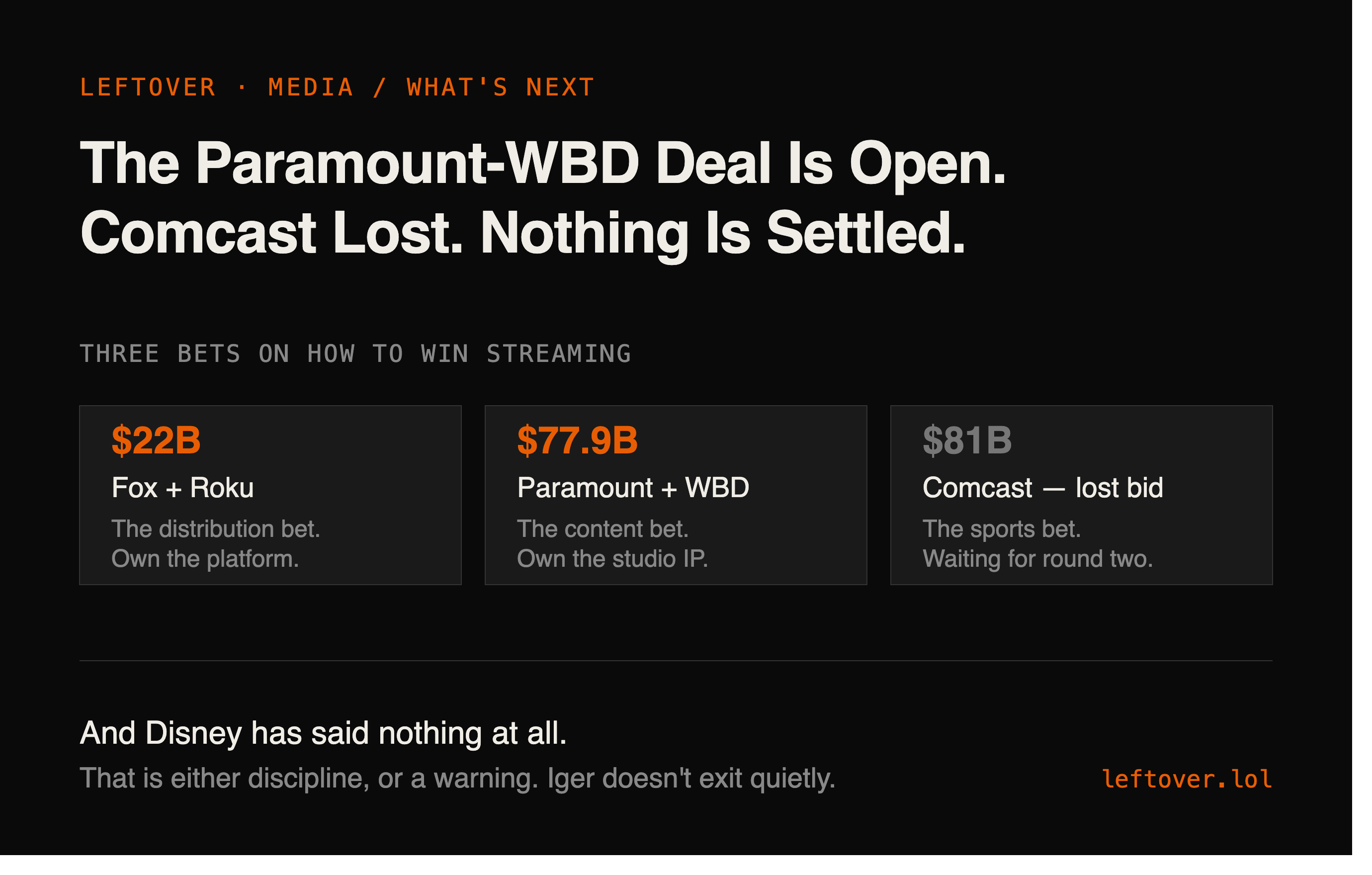 The Paramount-WBD Deal Is Open. Comcast Lost. Nothing Is Settled.